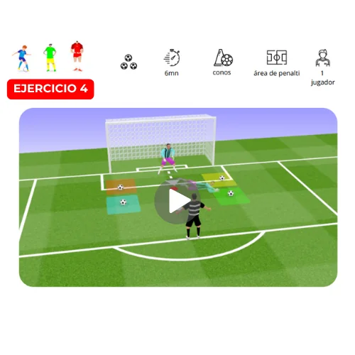 Finishing and 1v1s