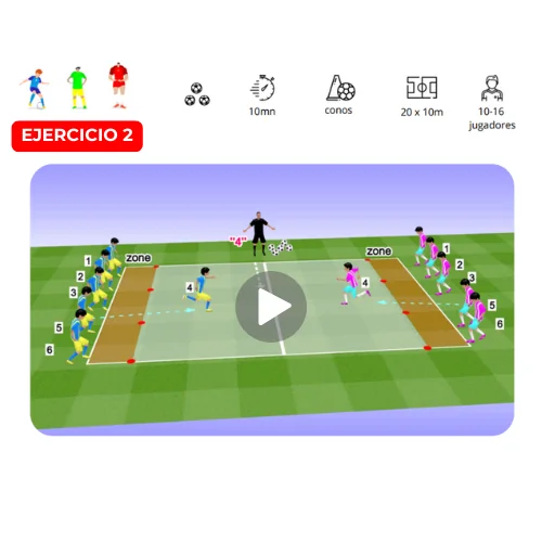 Attacking transitions