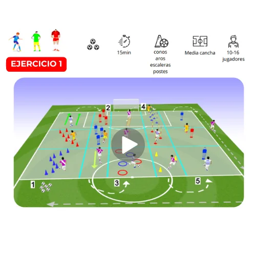 Passing and possession